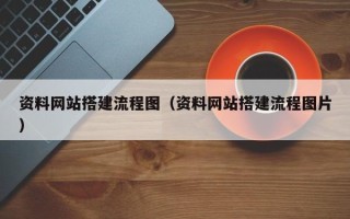 灌南资料网站搭建流程图（资料网站搭建流程图片）
